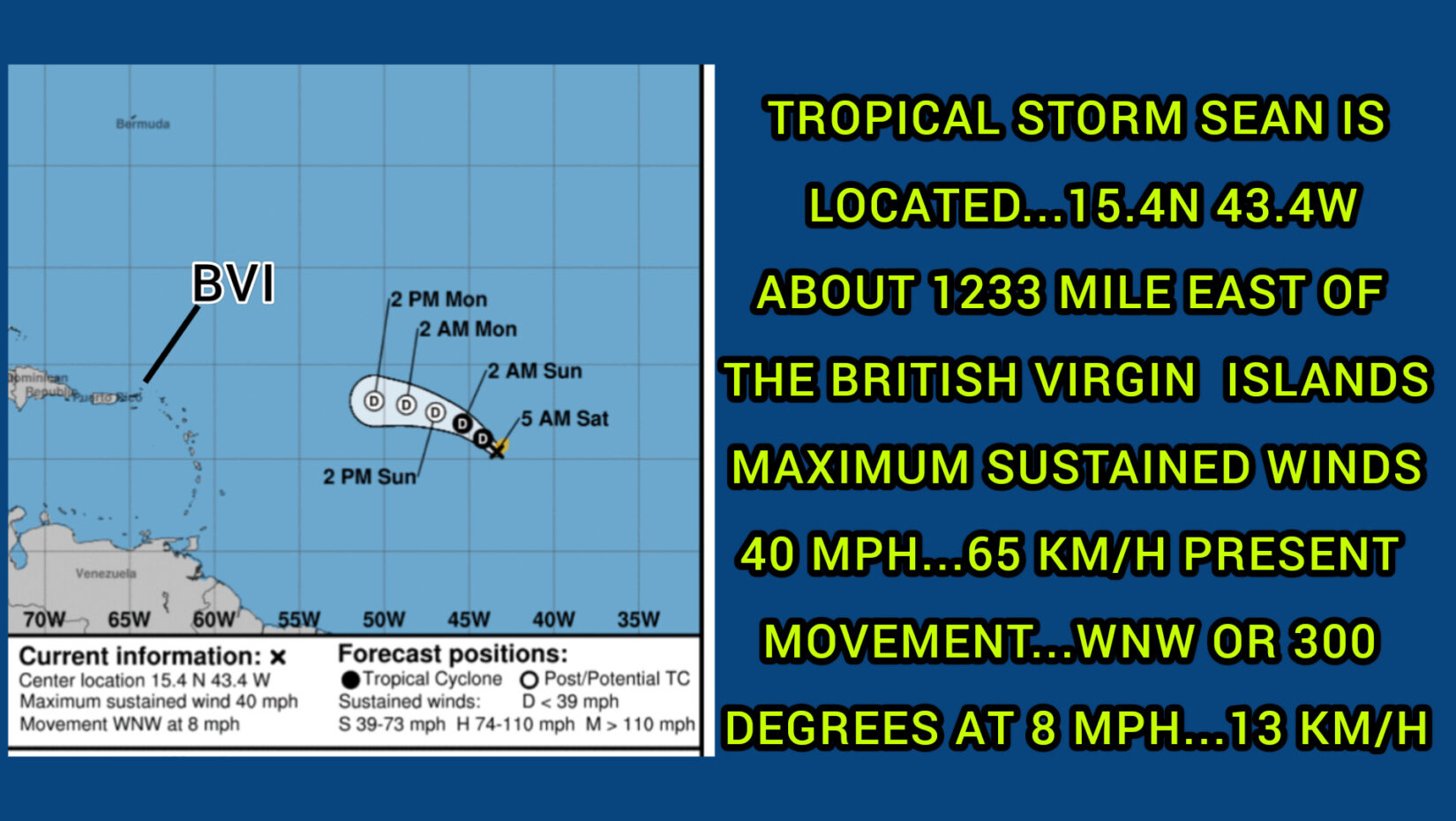 39 mph to km hotsell